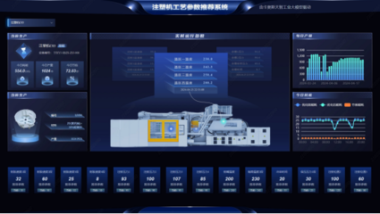工信部认可！卡奥斯大模型入选工业领域数据要素应用场景典型实践，引领智能语音设备新浪潮